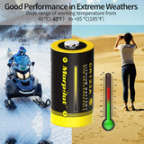 3V CR123A Lithium Battery, High Capacity 1500mAh Non-Rechargeable CR123A Batteries PTC Protected for Flashlight, Camera, Toys, Alarm System (Not Compatible with Arlo Cameras) (20PCS) (Yellow)