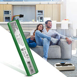 4000mAh 12V NiMh Replacement Battery for Neato Botvac Series 70e, 75, 80, 85 and Botvac D Series D75, D80, D85 (Not Compatible with Neato D3 D5 D4 D7)