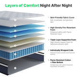 10" Twin Mattress, Gel Infused Memory Foam and Spring Hybrid Mattress in a Box, Medium Firm