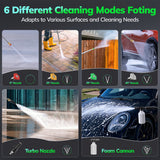 VECUKTY Electric Pressure Washer,4000 PSI Max 2.8 GPM Power Washer with 35FT Cord,20FT Hose,5 Quick Nozzles,Foam Cannon for Car Garden Patio