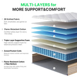 12" King Mattress, Gel Infused Memory Foam and Pocket Spring Hybrid Mattress in a Box, Medium Firm