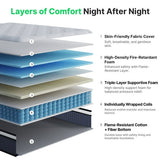 Behost 12 inch King Mattress in a Box, Bedroom Hybrid Mattress, CertiPUR-US & Fire-Retardant