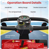 SACVON Upgrade 4 Wheel Mobility Scooter for Seniors, Foldable Powered Mobile Wheelchair for Adult 330lbs