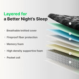 Behost 10 Inch Queen Mattress in a Box, CertiPUR-US Memory Foam & Pocket Spings Medium Firm Hybrid Bed Mattress for Sleep