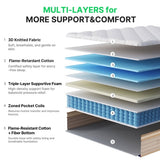 Behost Full Size Mattress 8 inch, Foam & Spring Hybrid Mattress in a Box for Full Bed, Medium Firm