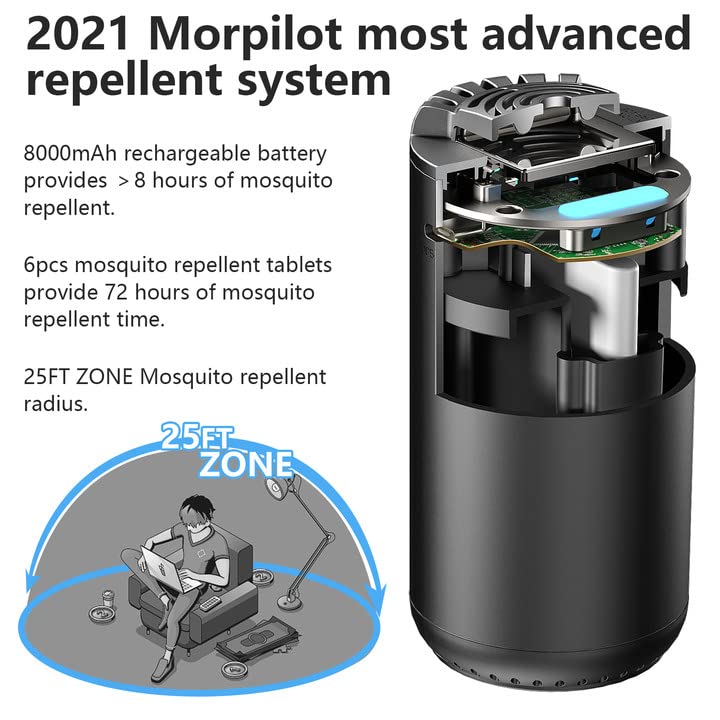 Spmou Rechargeable Mosquito Repeller, 25’ Mosquito Protection Zone, Portable Rechargeable, Includes 72 Hr Mosquito Repellent Refill, No Spray, No Candle or Flame Mosquito Repeller / DEET Alternative
