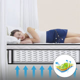 Full Size Hybrid Mattress, Medium Firm Bed in a Box, 10" with Pocket Innerspring and Breathable Foam, Back Pain Relief