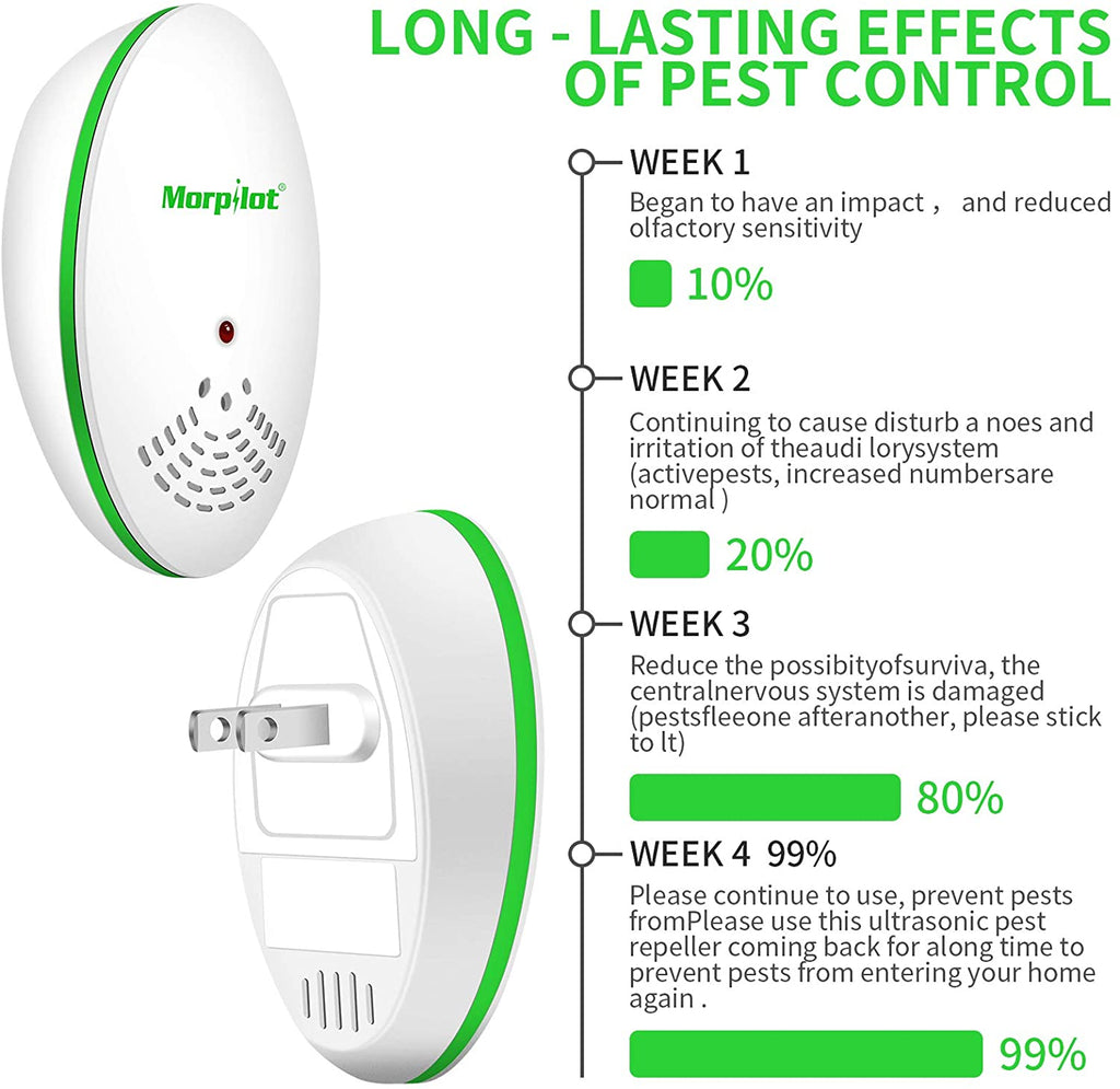 morpilot Ultrasonic Electronic Plug-in Pest Repellent - Pest Control - Get Rid of - Rodents Squirrels Mice Rats Insects - Roaches Spiders Fleas Bed Bugs Flies Ants Fruit Fly!