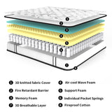 CertiPUR-US Certified 10 Inch Memory Foam Innerspring Hybrid Medium Firm Mattress Best for Pressure Relieving,Full Mattress,Mattress-in-a-Box