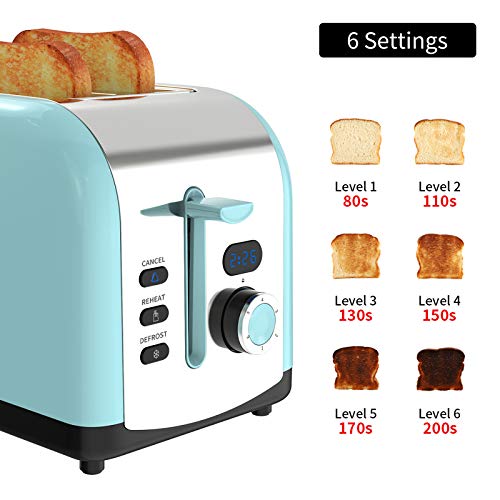 Keenstone Toaster, Retro 2 Slice Stainless Steel Toaster with Cancel,  Defrost Fuction for Bread, Bagel, Wide Slots Revolution Toasters, Kitchen  Appliances, Apartment Essentials Must Haves - Red 