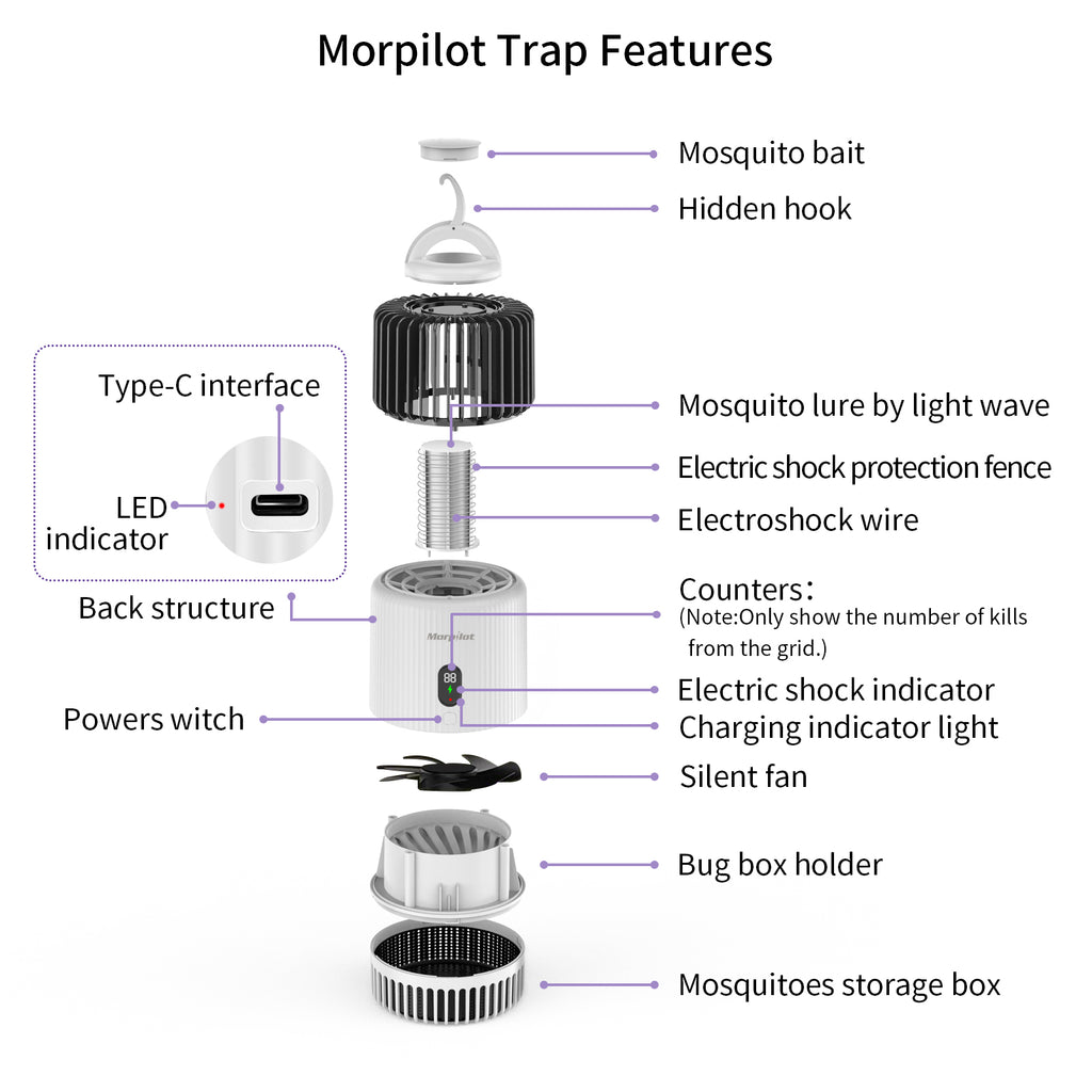 Bug Zapper Indoor, Morpilot Mosquito Trap for Gnat Fruit Flies with UV Light, Rechargeable Mosquito Killer Lamp Built-in Mosquito Attractant, Silent Fan and Sticky Glue Boards White