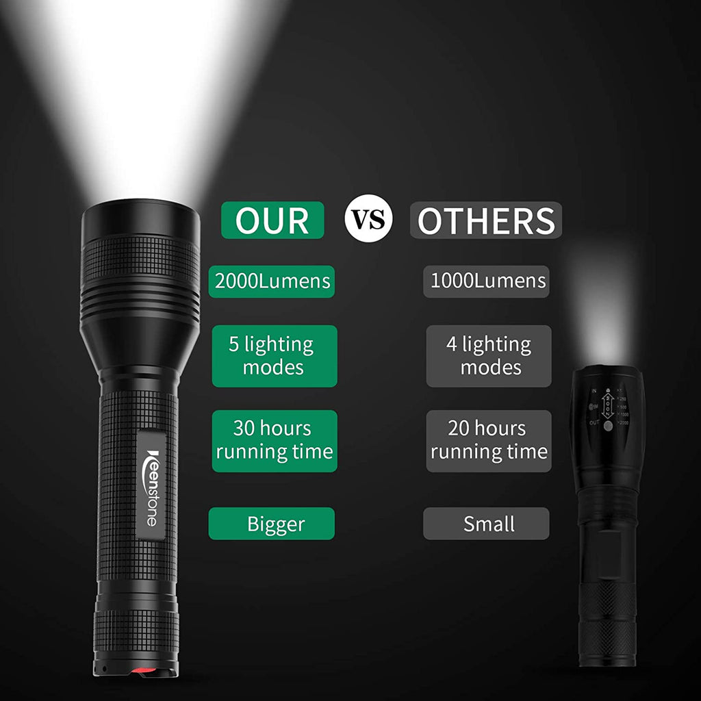 LED Flashlights - Mini Camping Flashlights With 2000 High Lumen 5 Modes Zoomable Beam Powerful Bright Portable Handheld Flashlight Camping Gear Hiking Walki