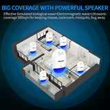 Ｍ－４Ultrasonic Pest Repeller, ６Ｐａｃｋ，Indoor Plug-in, Get rid of - Rodents, Mice, Rats, Squirrels, Bats, Insects, Bed Bugs, Ants, Fleas, Mosquitos, Fly, Spiders, Roaches! + Blue Night Light