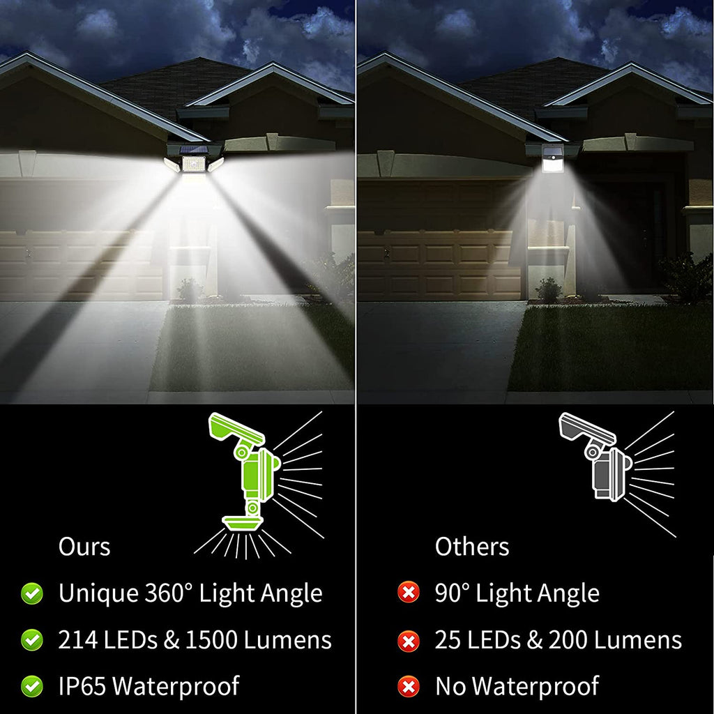 morpilot Solar Lights Outdoor, 214LED 1500lM Led Flood Lights, 360°Wide Angle Illumination with 3 Modes, IP65 Waterproof Motion Sensor Outdoor Lights for Garden Fence Yard Patio Garage