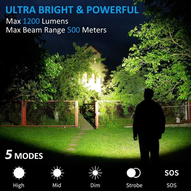 morpilot Headlamp, 1200 Lumens USB Rechargeable Head Lamps, IPX 65 Waterproof Headlight with Adjustable Headband, 5 Modes Led Headlamp Flashlight for Outdoor Camping Hiking Hard Hat Light